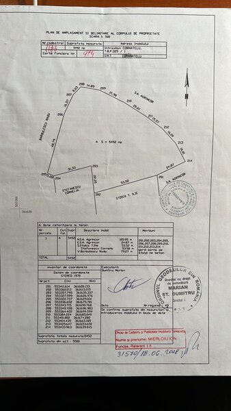 Cornatelu, Dambovita